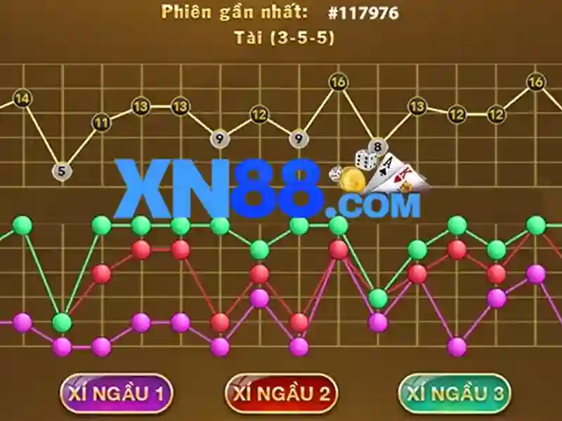 Trải nghiệm slot đỉnh cao