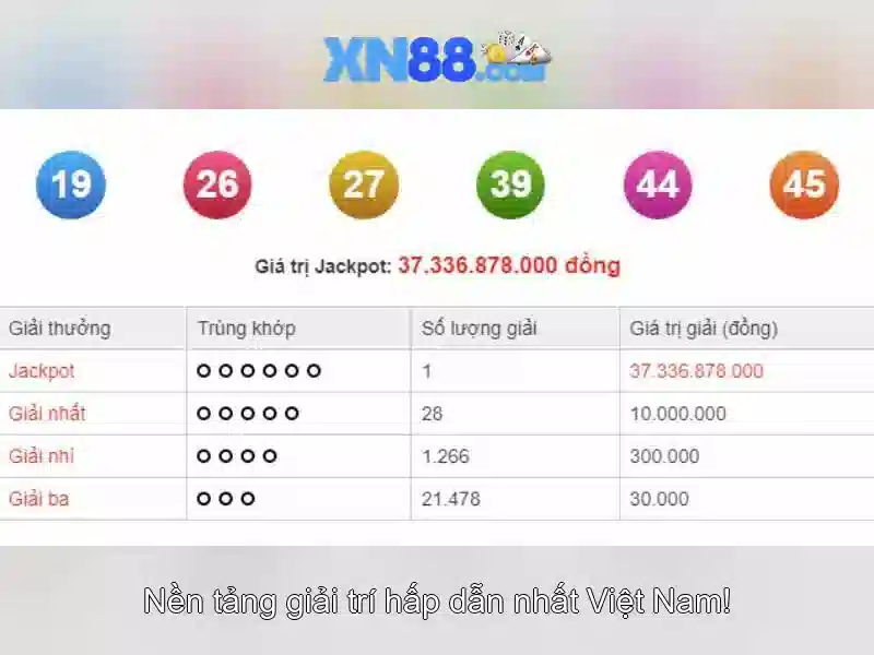 quy trình nạp tiền Slot XN88